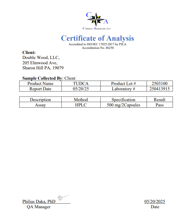 Third Party Test Results