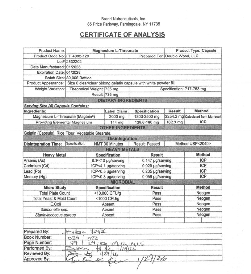 Certificate of Analysis